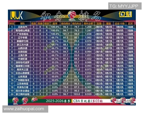 深圳排球队实力强劲荣登排球实力排行榜第三名